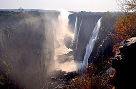Things to do in Victoria Falls